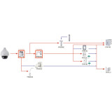 KAMERA IP DAHUA SD50432GB-HNR