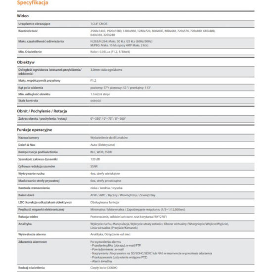 KAMERA IP HANWHA ANE-L7012L