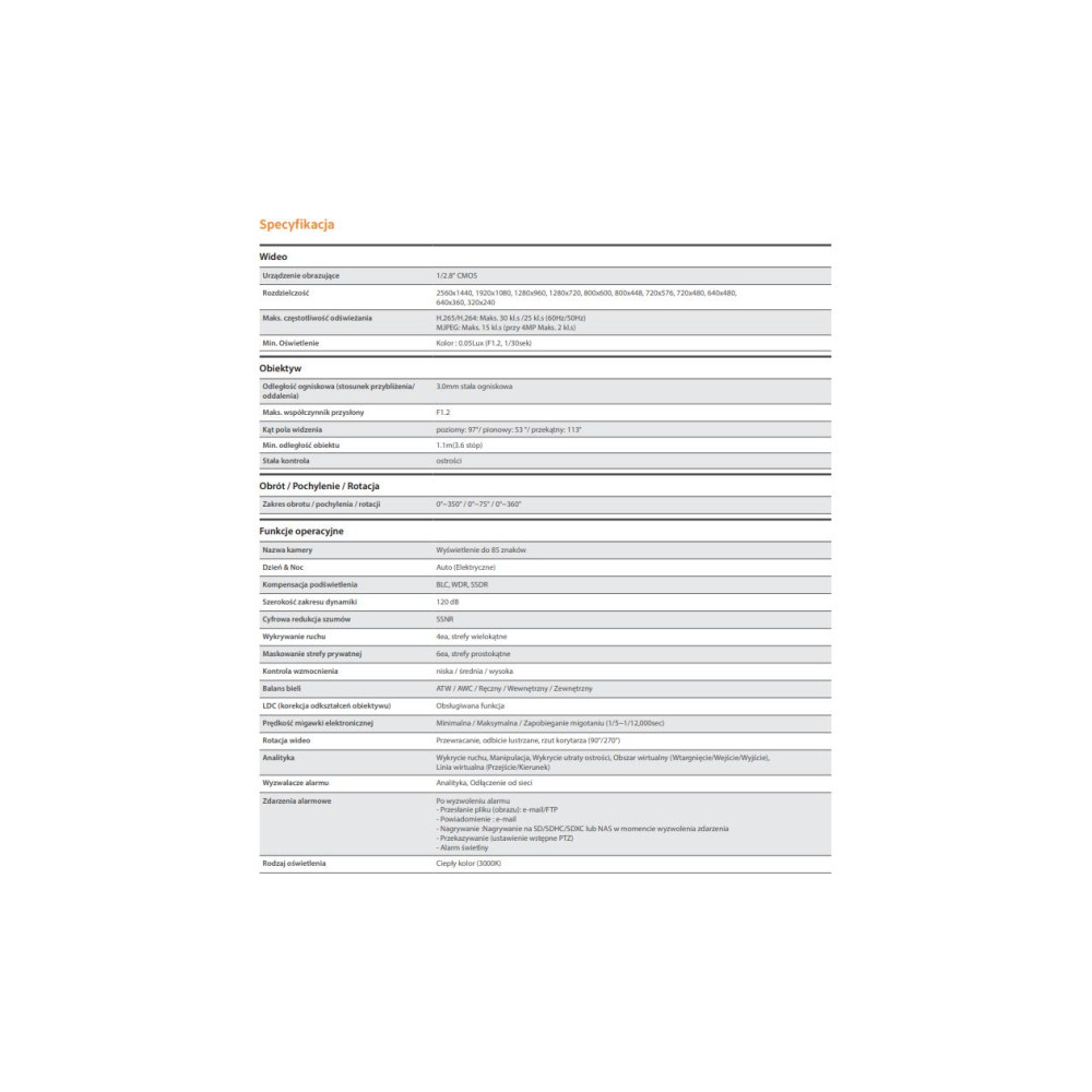 KAMERA IP HANWHA ANE-L7012L