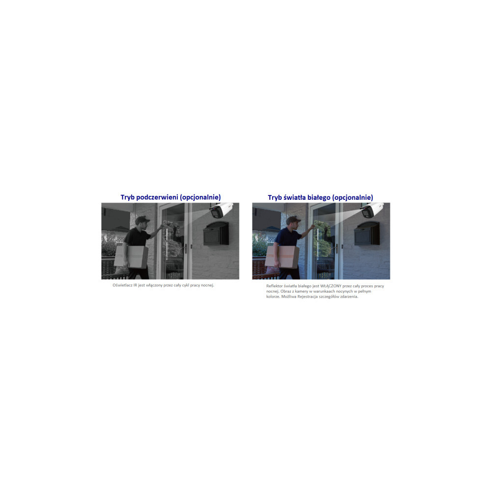 Kamera IP Dahua IPC-HFW2649S-S-IL-0360B
