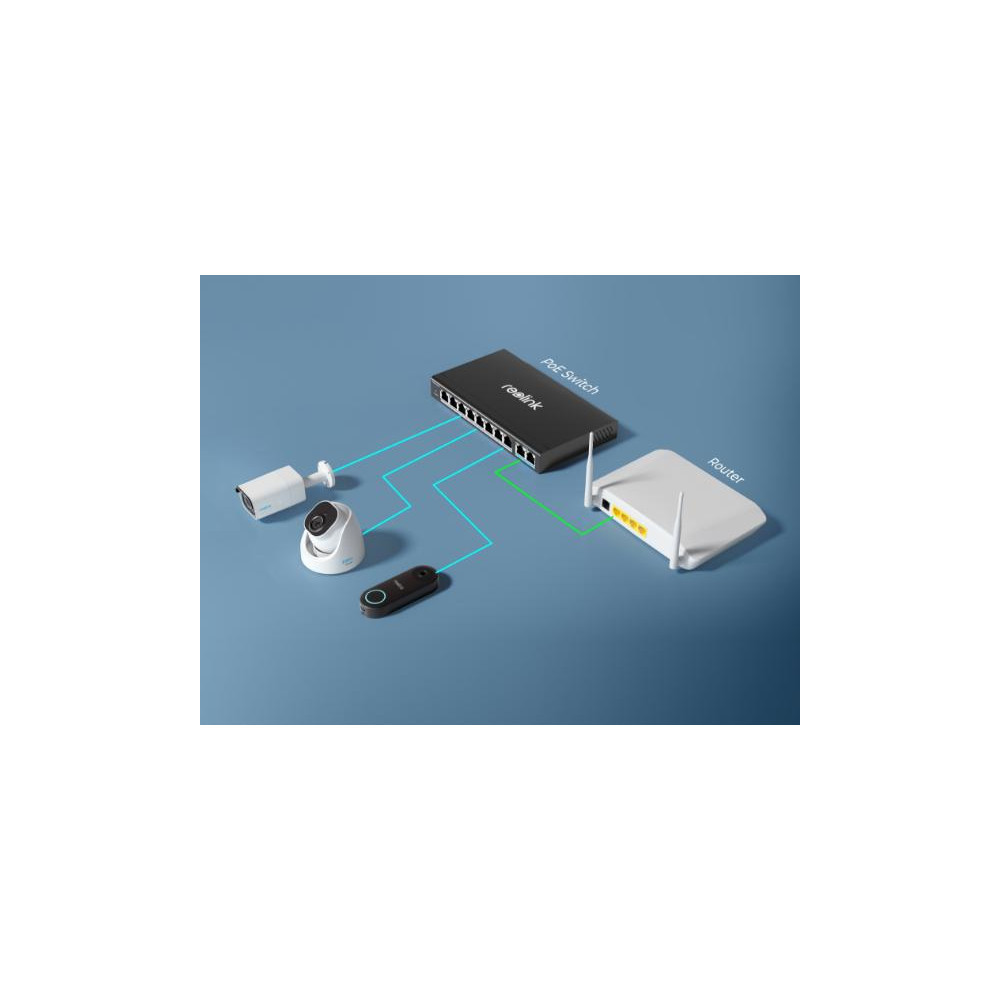 Kamera IP Reolink Trackmix Series P760 POE obrotowa 8MP